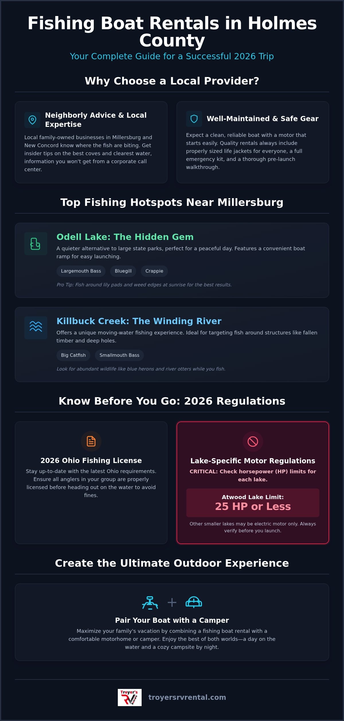 Fishing Boat Rental in Holmes County, Ohio: Your 2026 Angler’s Guide