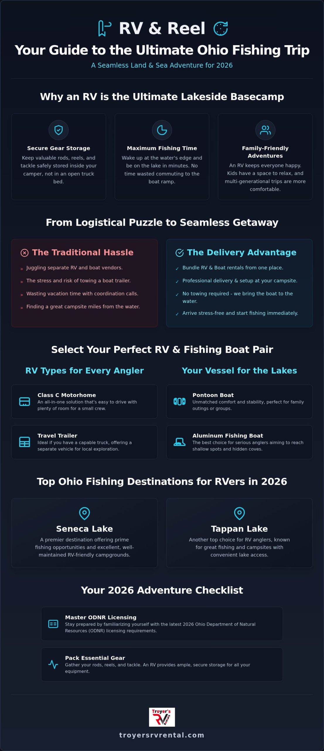 Planning an Ohio Fishing Trip with an RV: The Ultimate 2026 Guide