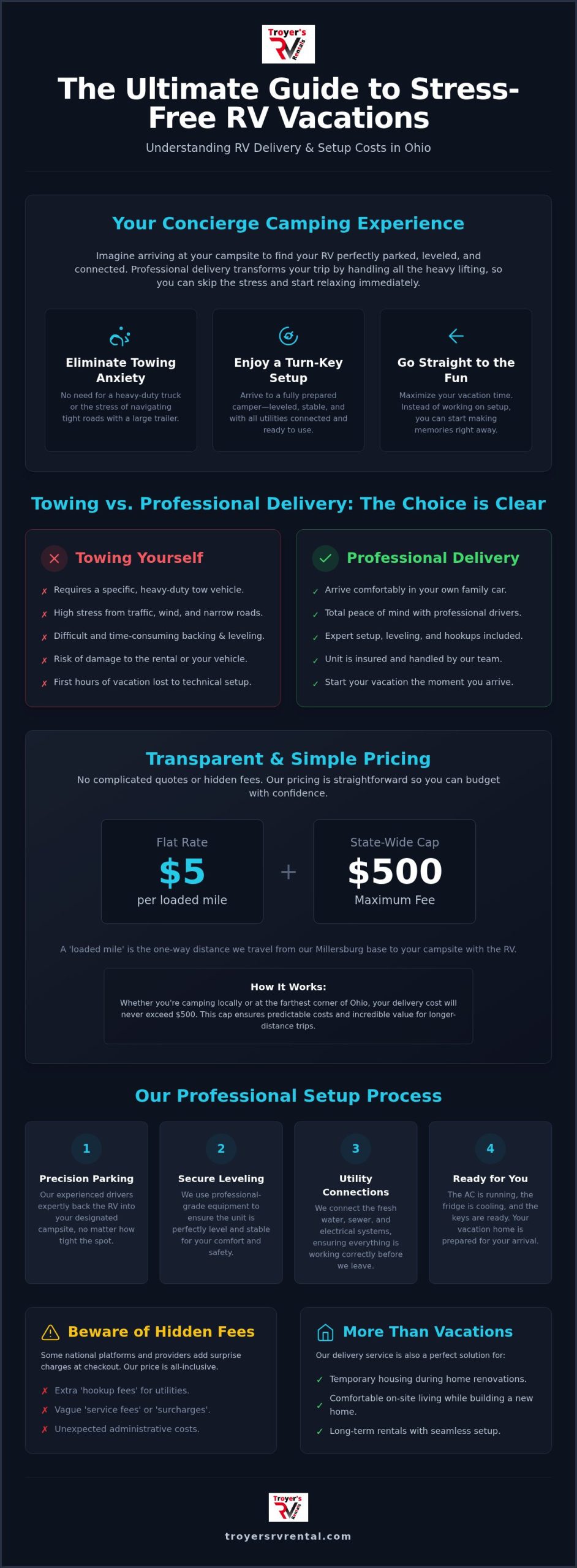 RV Delivery Cost Ohio: Your 2026 Guide to Stress-Free Setup