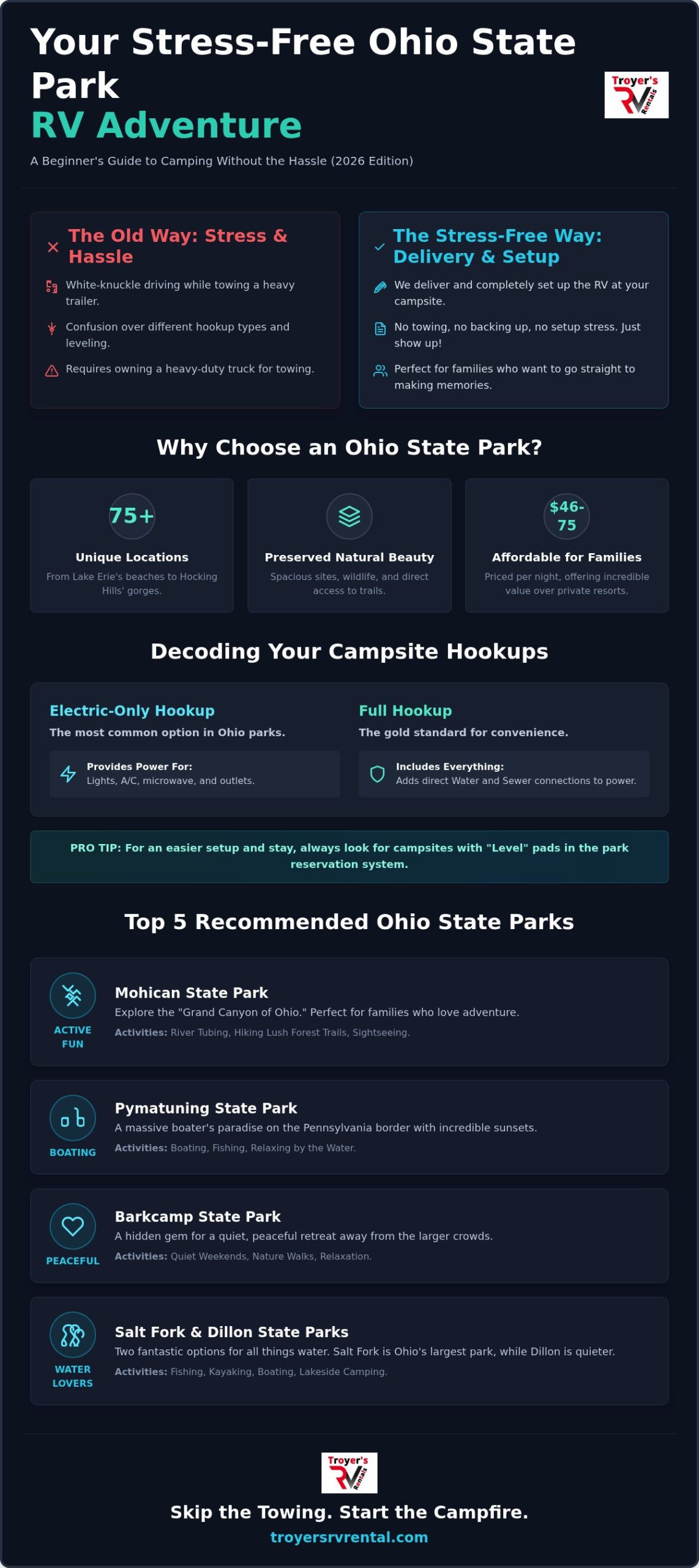 RV Rental for Ohio State Parks: 2026 Stress-Free Guide