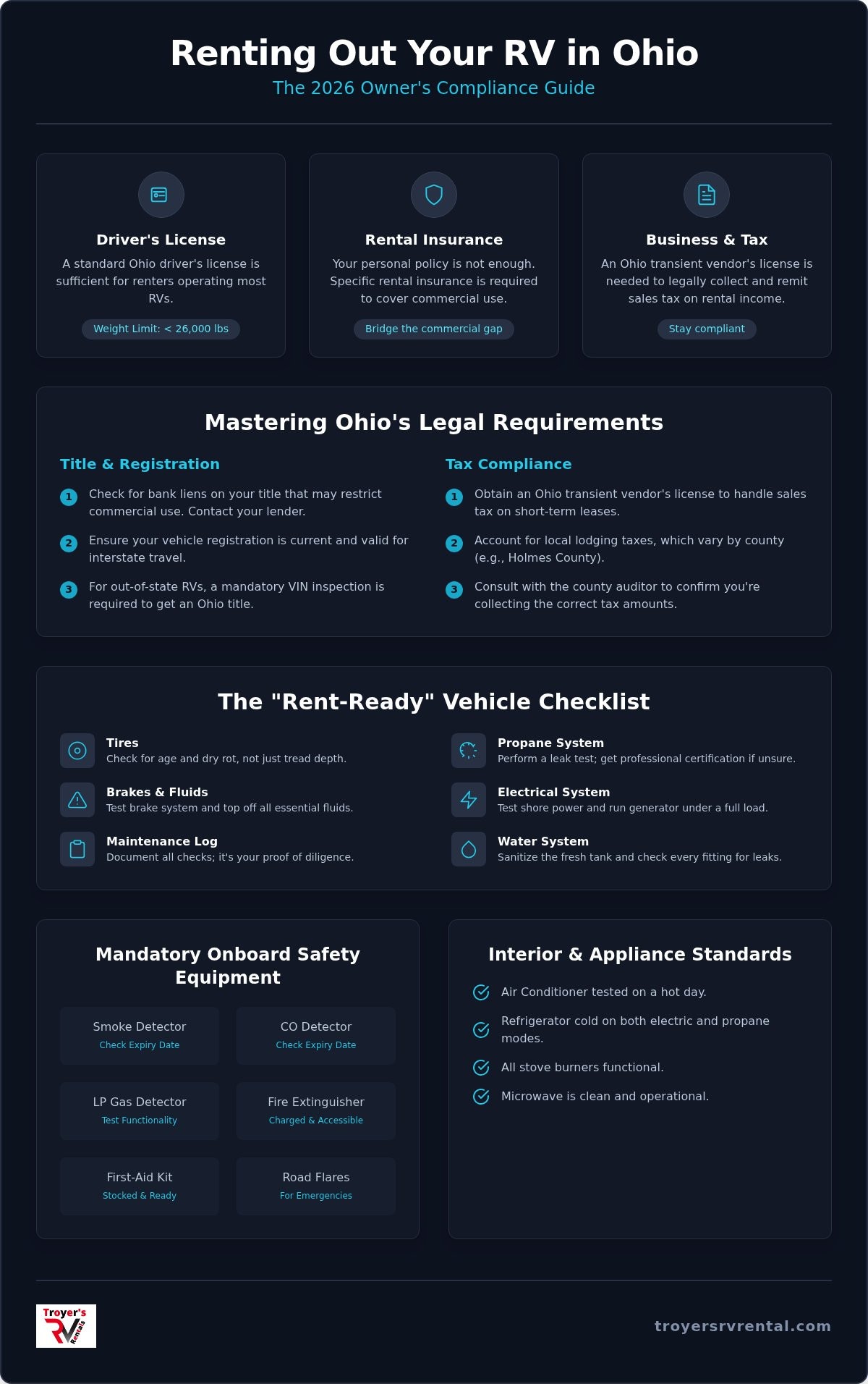 Renting Out Your RV Requirements in Ohio: The Ultimate 2026 Owner’s Checklist