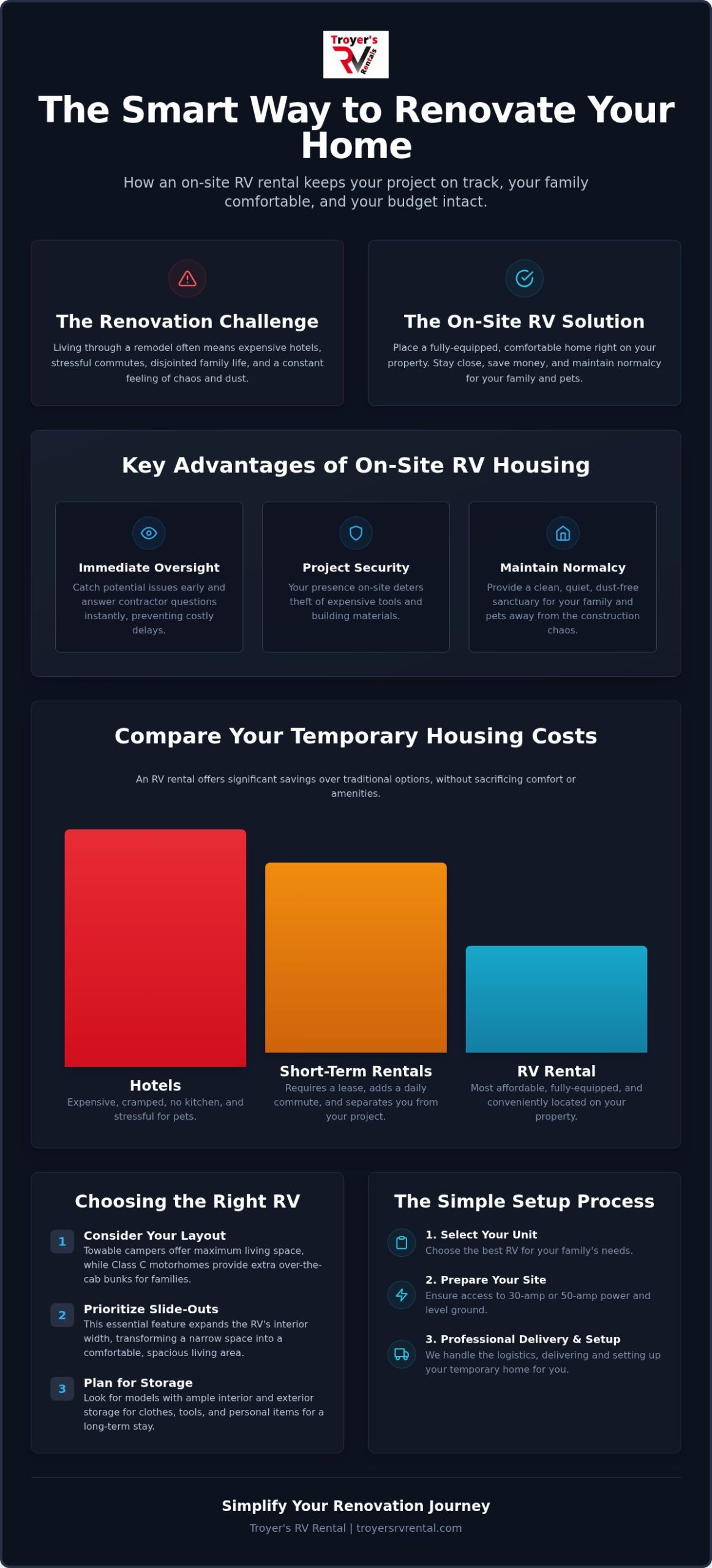 2026 Ohio RV Rental Guide for Home Renovations
