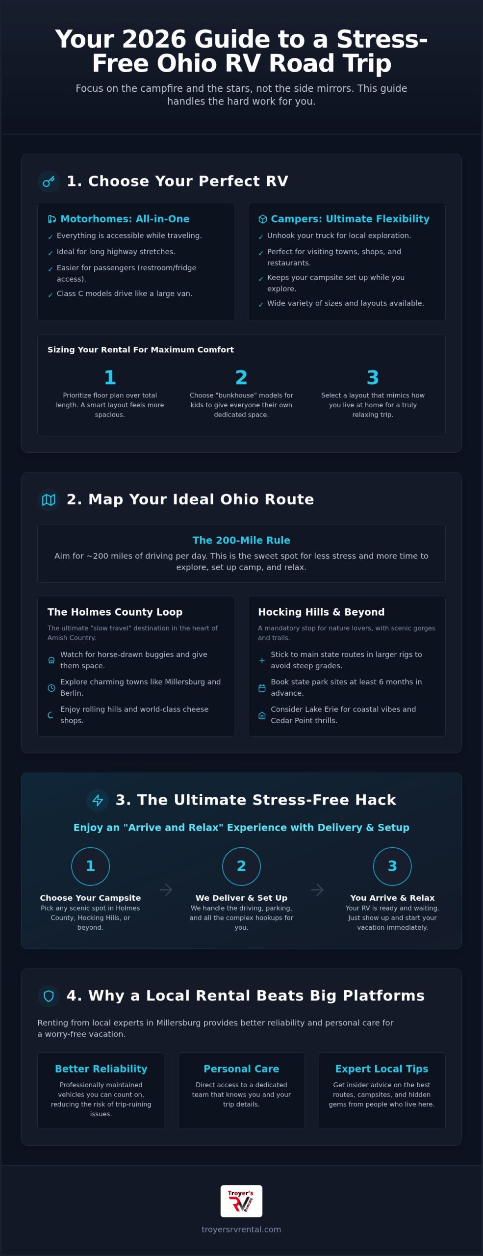 How to Plan the Ultimate RV Rental Road Trip in Ohio: A 2026 Guide