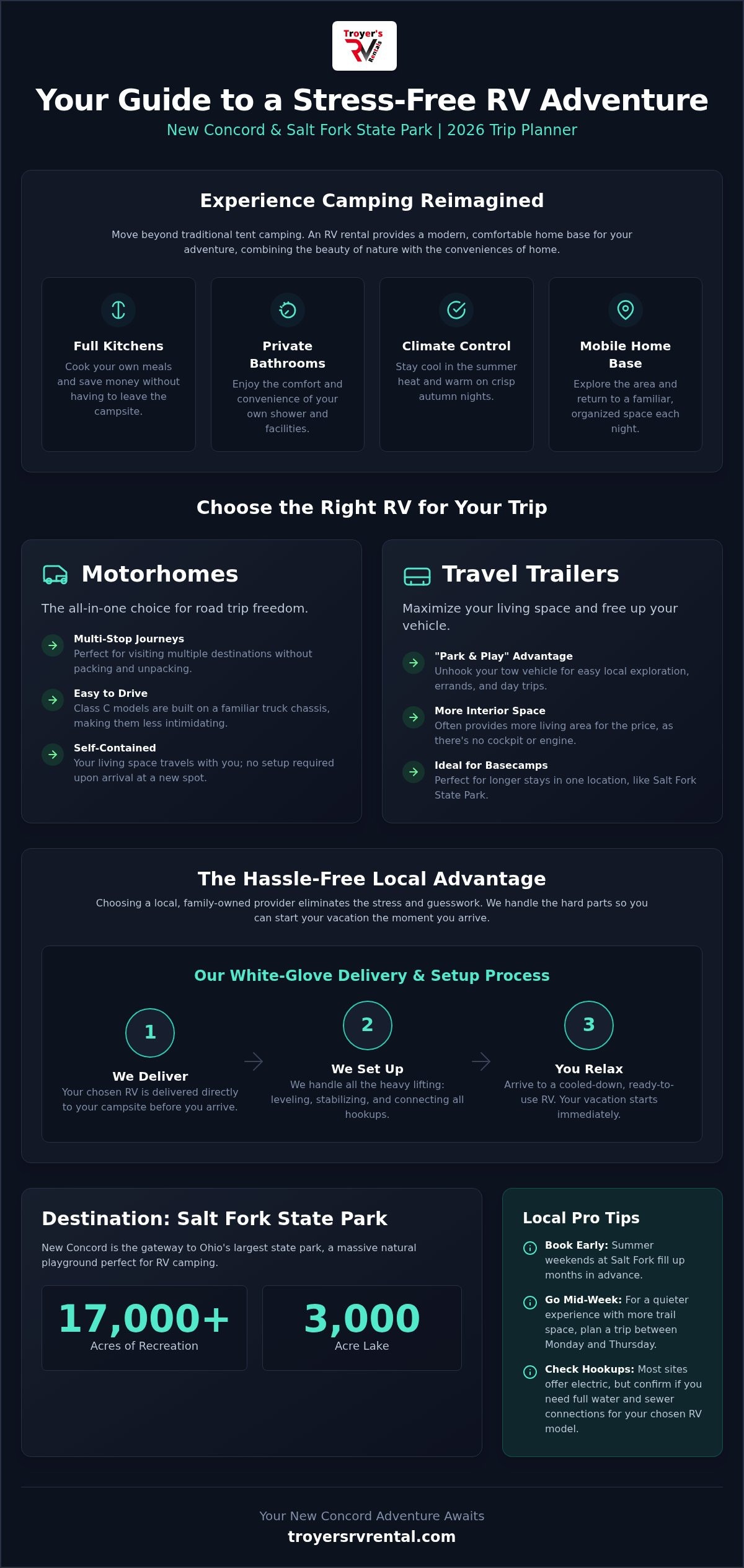 RV Rental in New Concord, Ohio: Your Complete 2026 Guide to Stress-Free Camping
