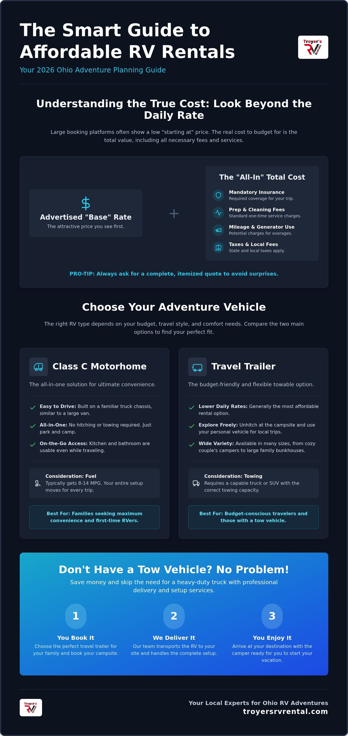Affordable RV Rental in Ohio: Your 2026 Guide to Budget-Friendly Travel