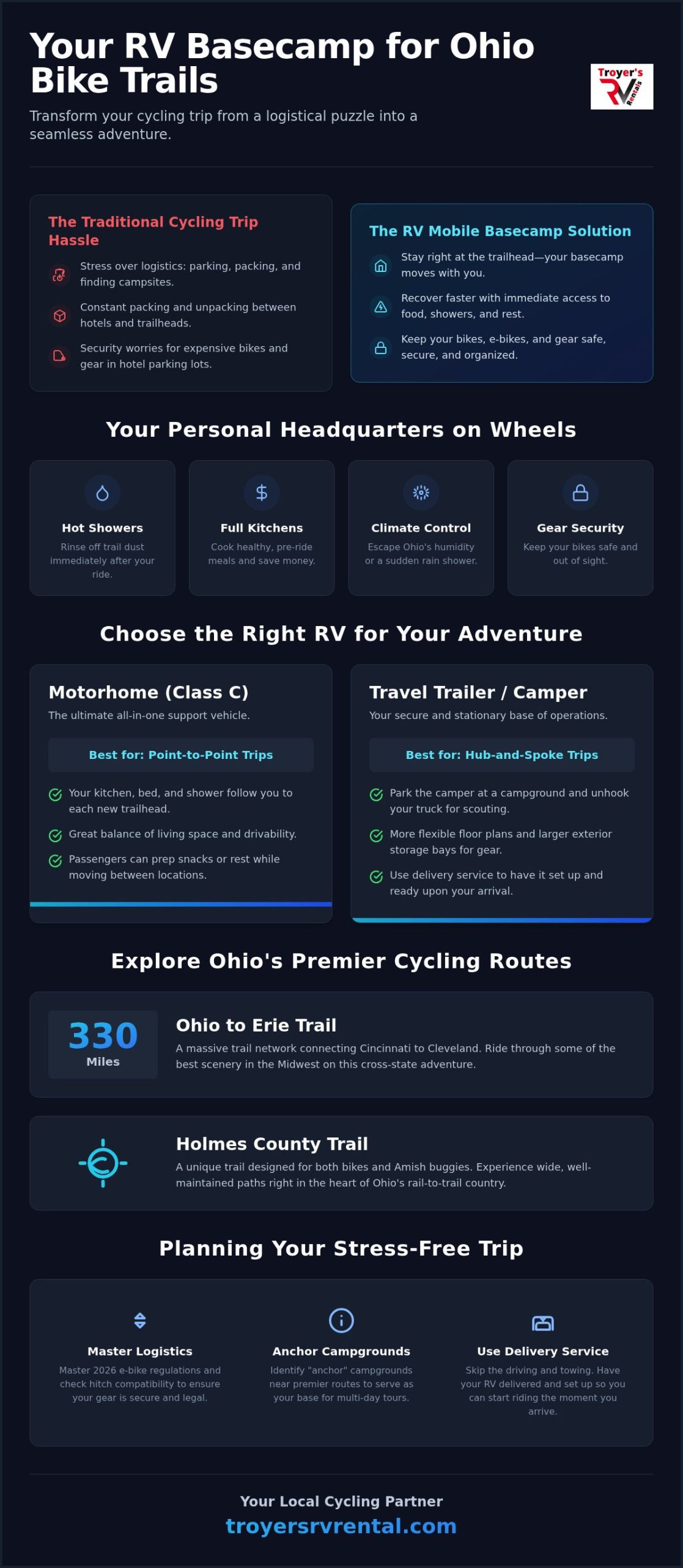 Ohio Bike Trails: Ultimate 2026 RV Basecamp Guide