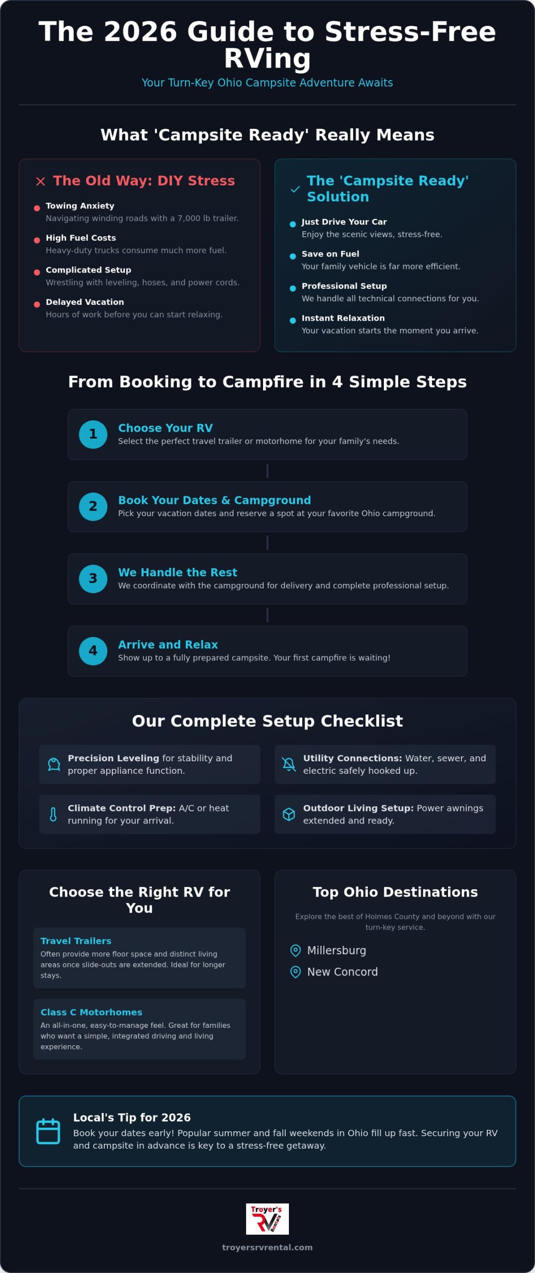 Campsite Ready RV Rental Ohio: Your 2026 Guide to Stress-Free Camping