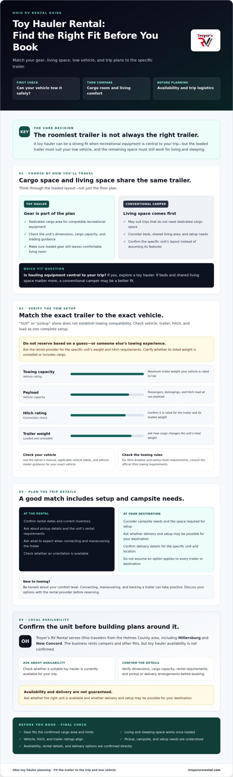 Toy Hauler Rental in Ohio: Choose the Right RV for Your Gear